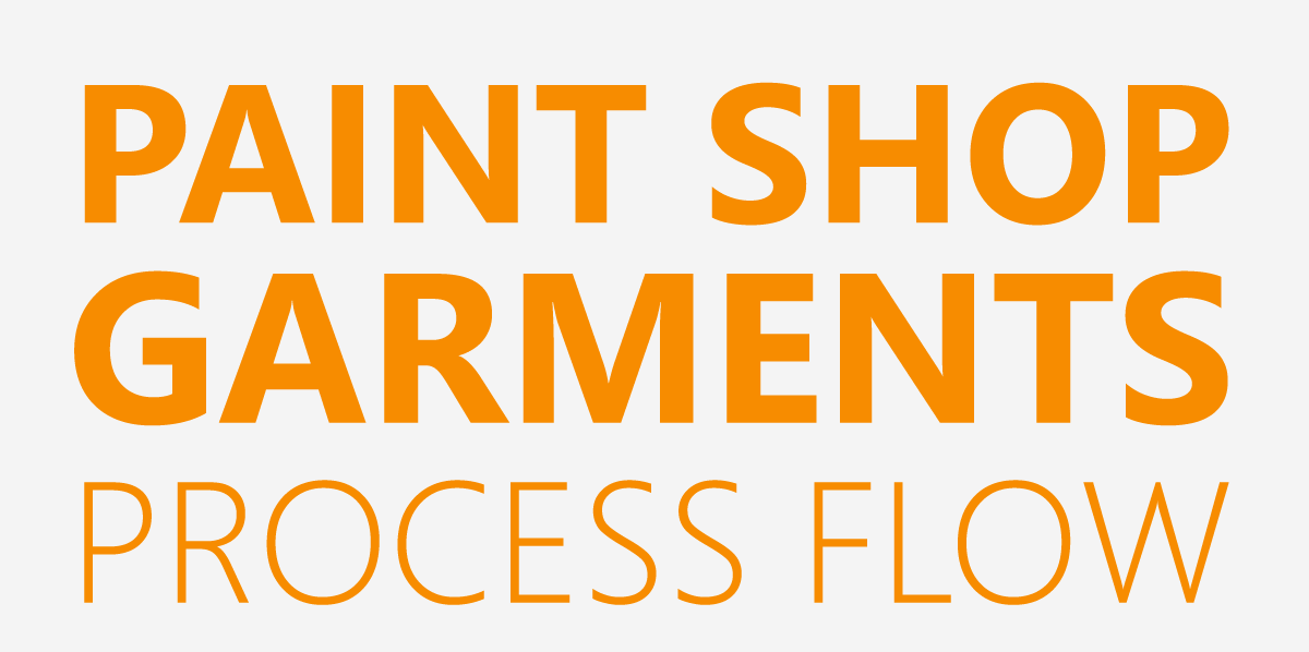 Paint Shop Garments Process Flow