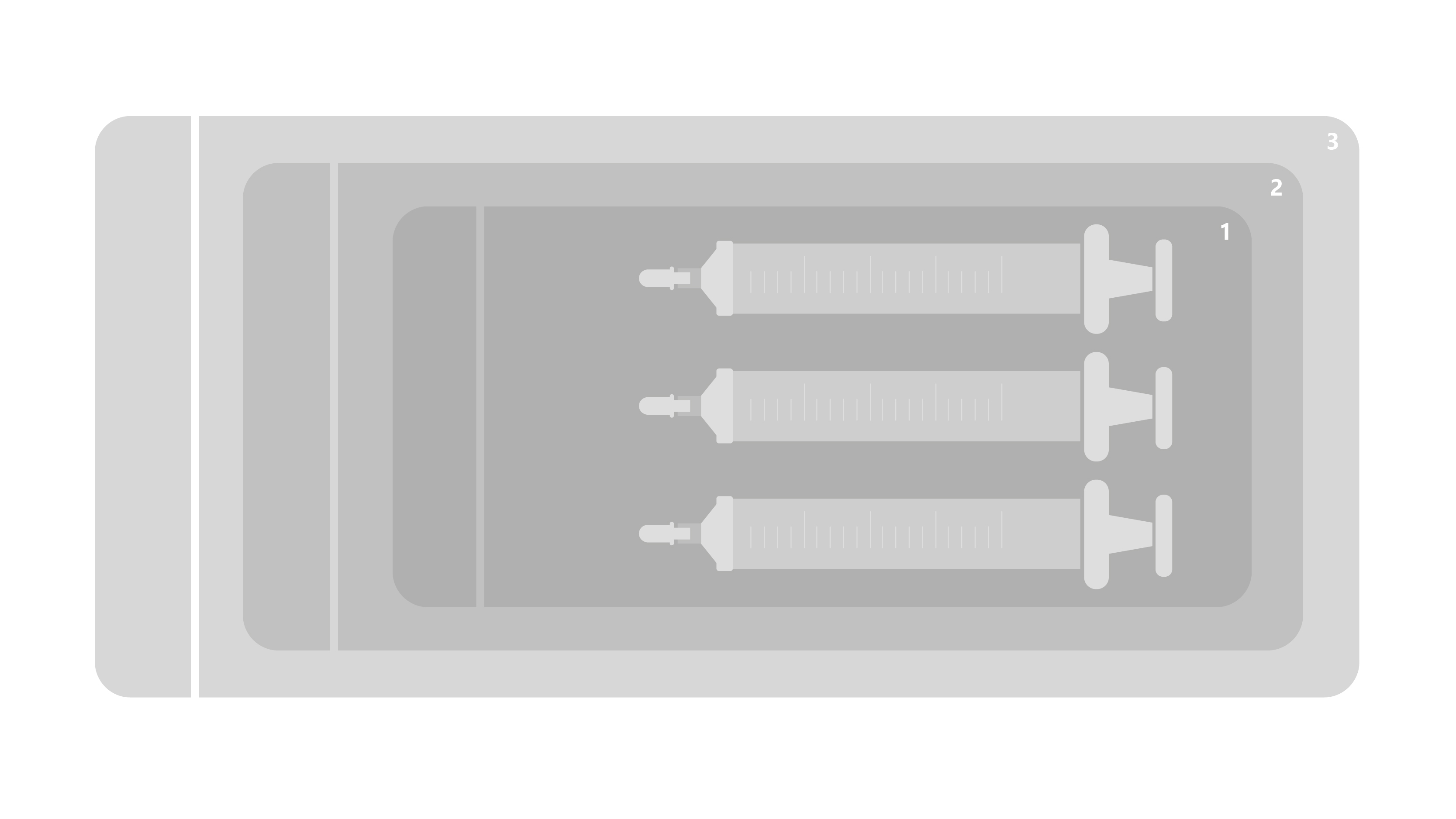 Micronclean announce optional triple wrapping of sterile packs