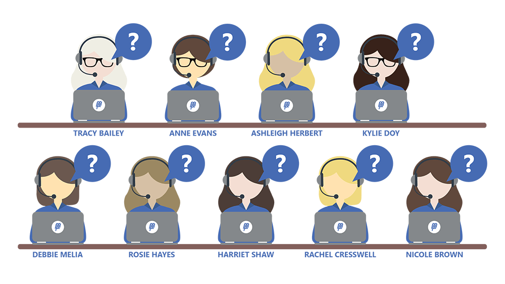Customer Services - Meet the Team
