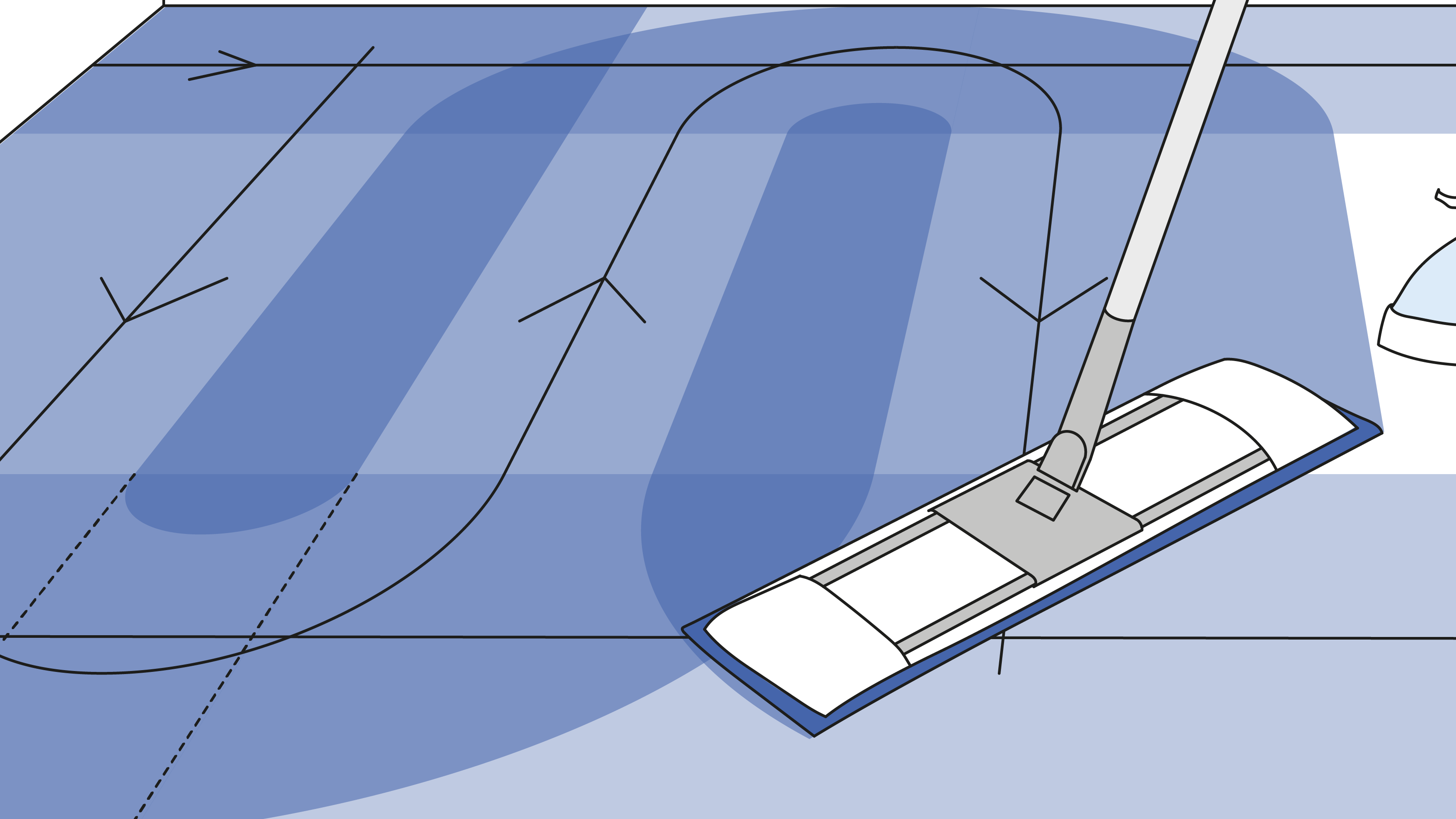 PureGuard Mopping Techniques