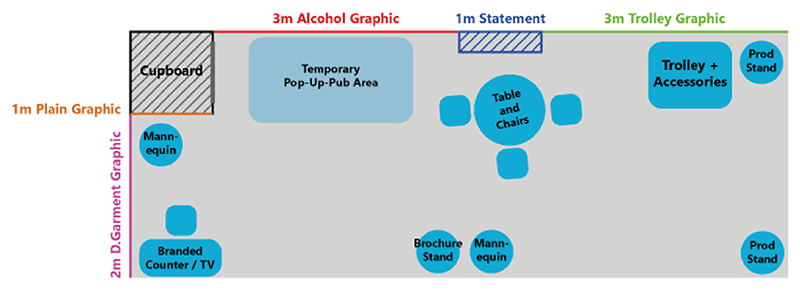 An example floor layout plan for an exhibition stand.