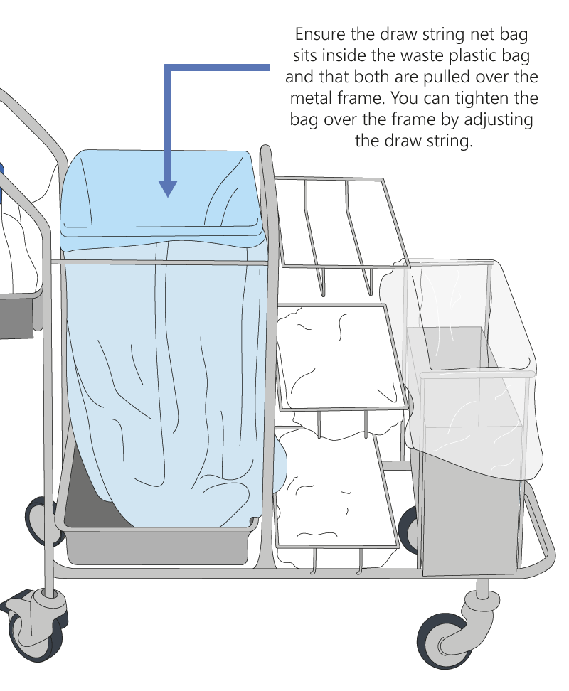 Ensure the draw string net bag sits inside the waste plastic bag and that both are pulled over the metal frame. You can tighten the bag over the frame by adjusting the draw string.